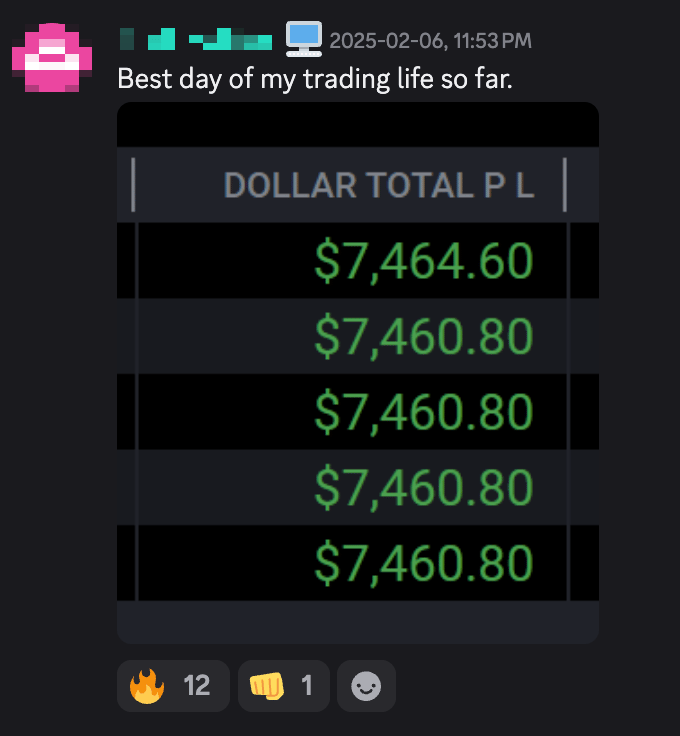 Discord post: best day of my trading life so far, $7,464.60 total P/L
